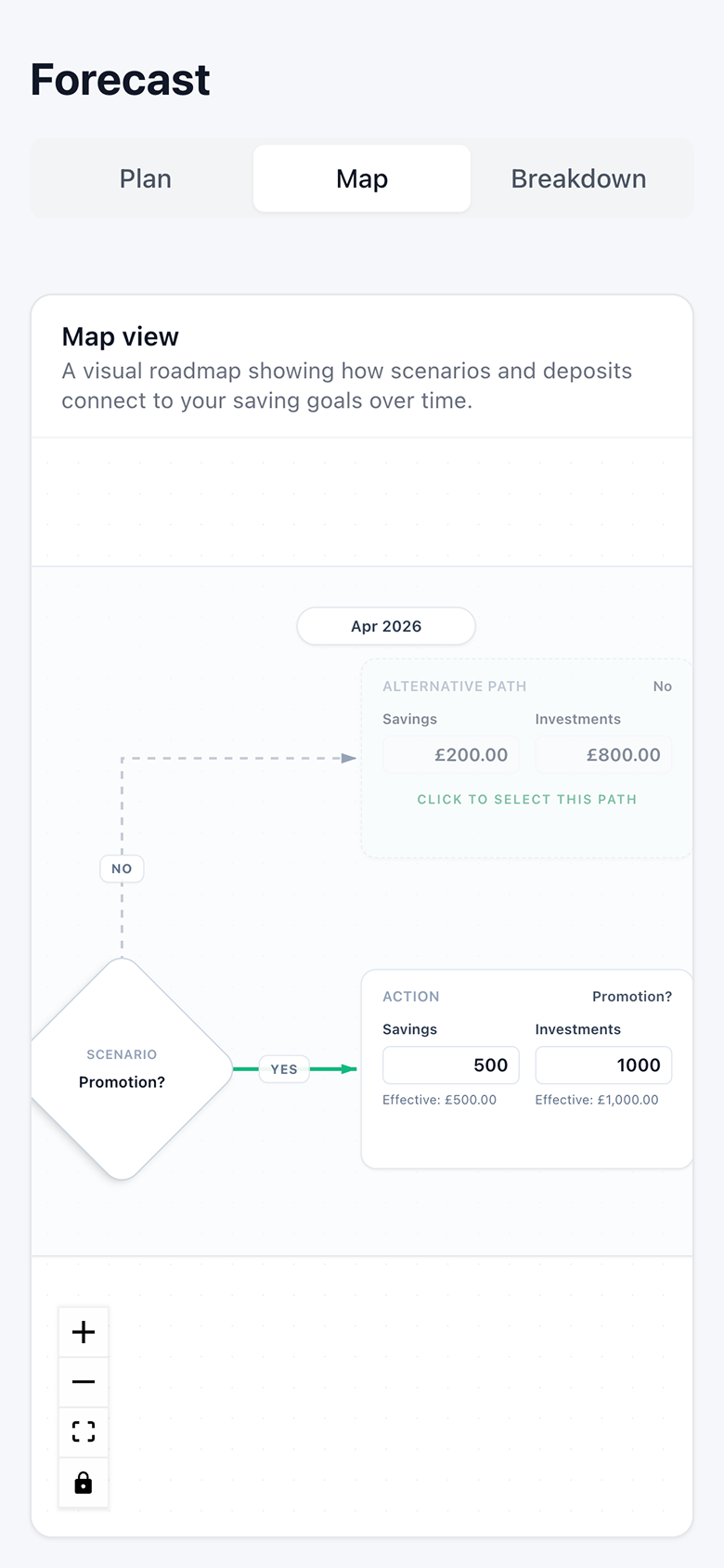Smart insights dashboard showing personalized financial recommendations and rebalancing suggestions