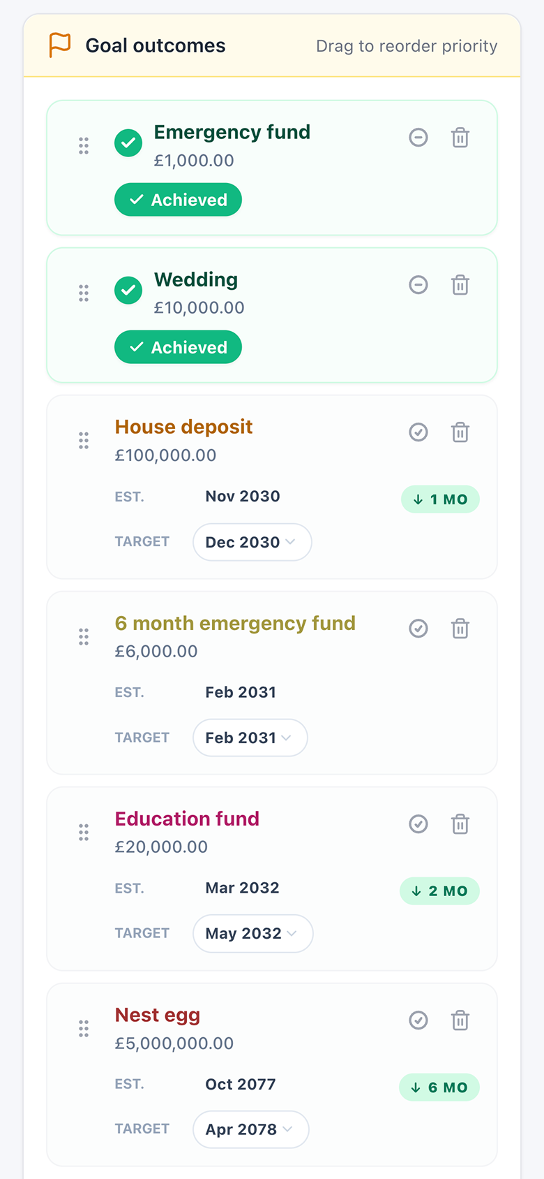 Custom dashboard view showing flexible financial widgets and personalized layout