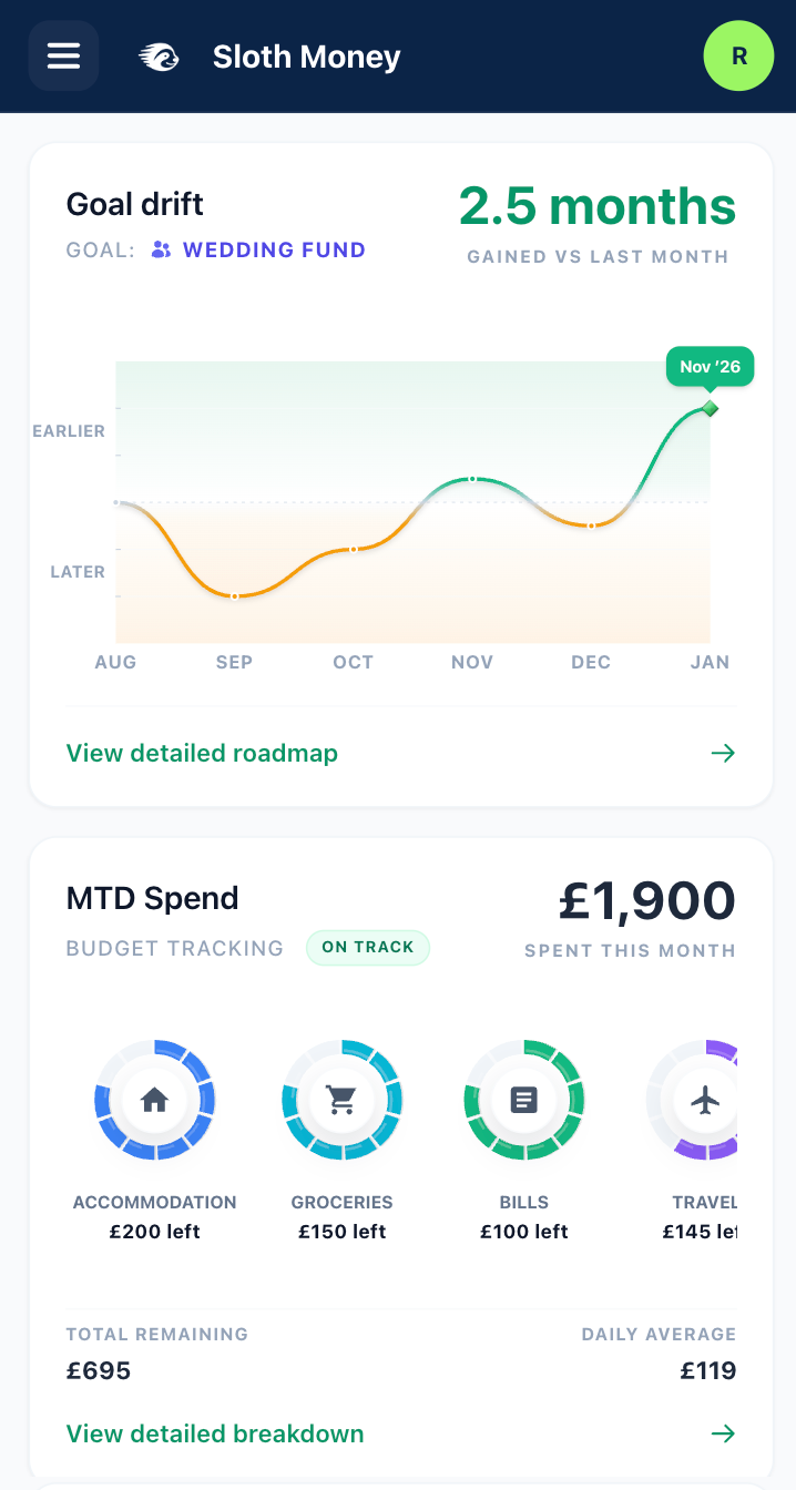 Sloth Money dashboard showing financial roadmap and forecast