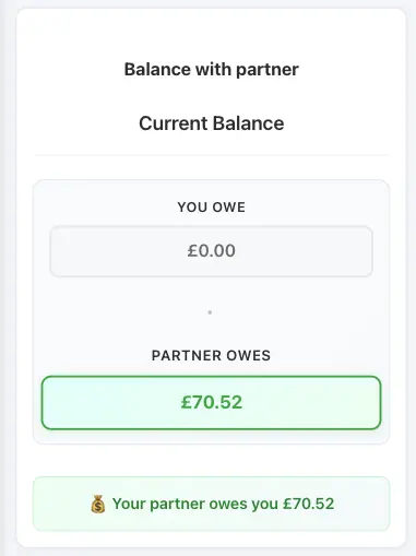 Balance tracking mobile view showing custom split proportions and who owes what